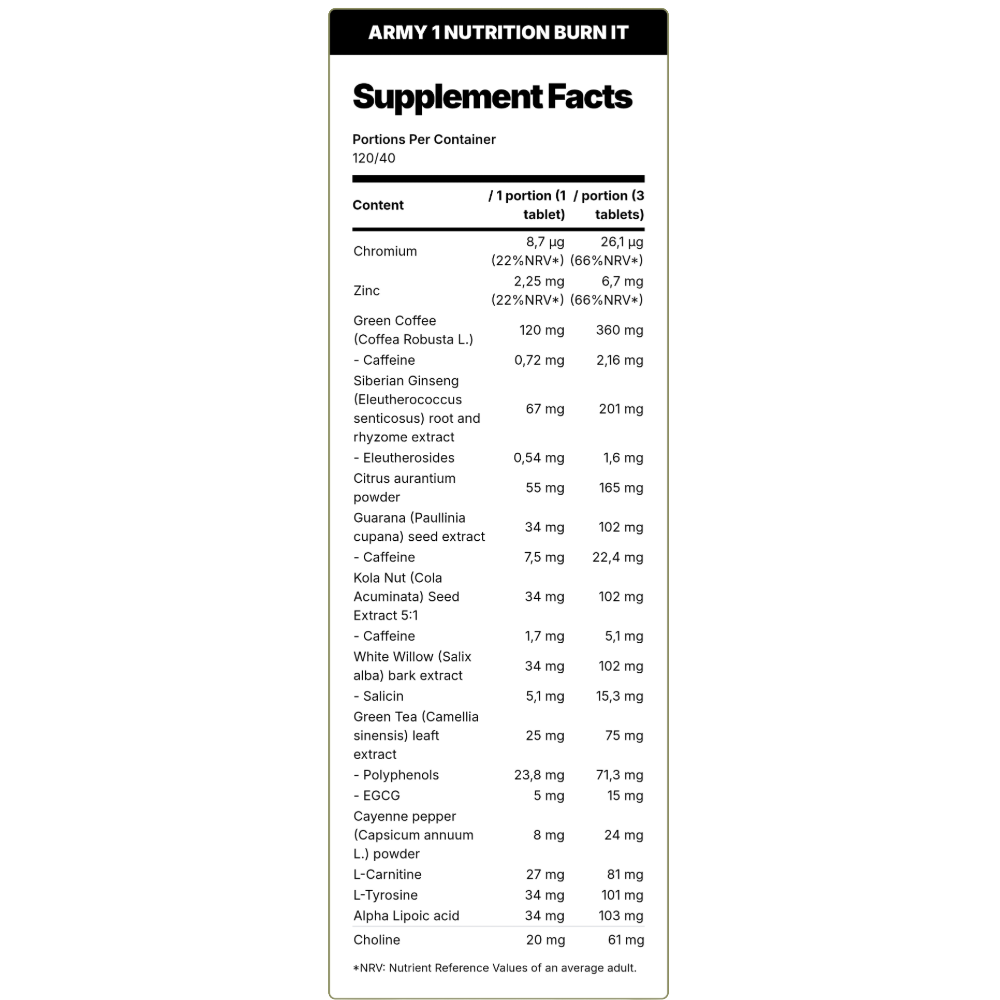 ARMY 1, BURN IT, 120 Tablets, 120 Servings