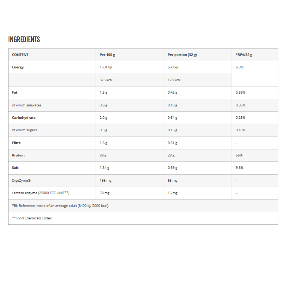 Azgard Nutrition, 100% Whey Isolate,.2.27KG, 70 Servings