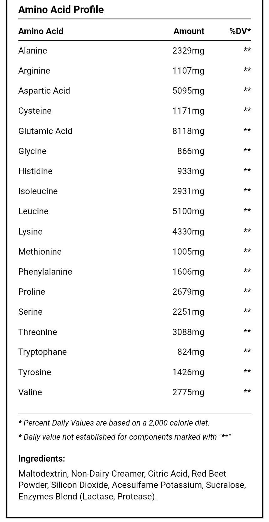 Challenger Nutrition, Thunder Gain, 10Kg, 30 Servings