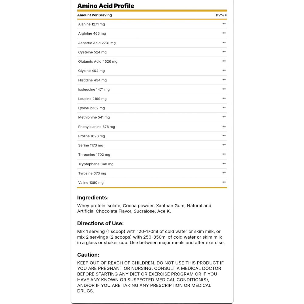 Challenger Nutrition, Whey Isolate, 900g, 30 Servings