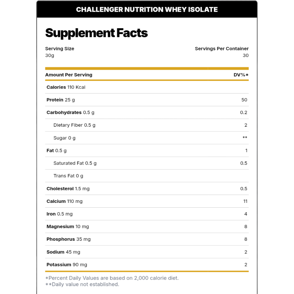 Challenger Nutrition, Whey Isolate, 900g, 30 Servings