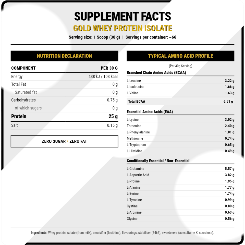 FA Nutrition, Gold Whey Protein Isolate, 2kg, 66 Servings