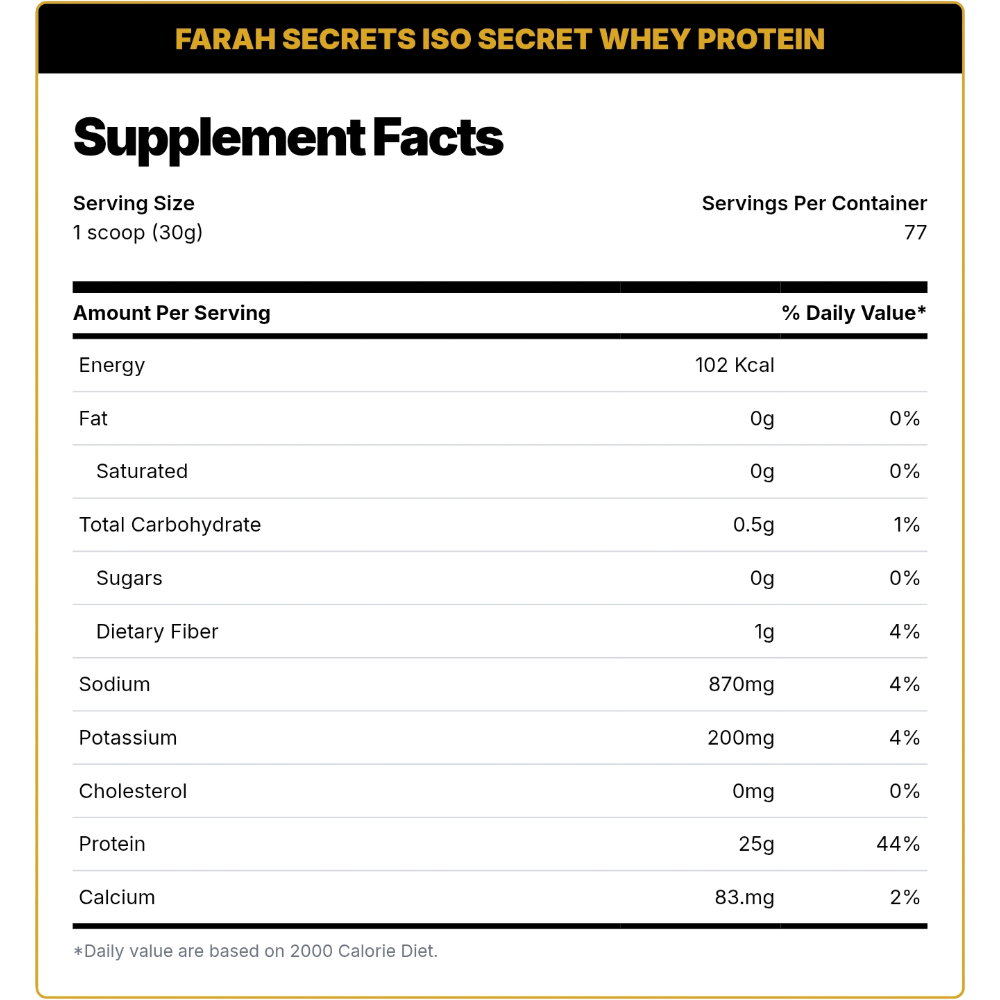 FARAH SECRETS, ISO SECRET WHEY PROTEIN, 2.3kg, 77 Servings