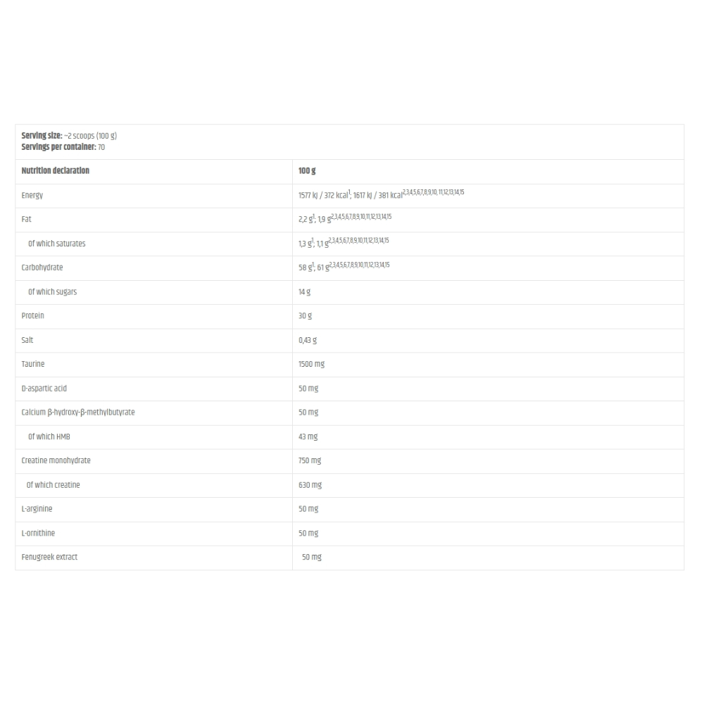 Kevin Levrone, Anabolic Mass, 7Kg, 70 Servings