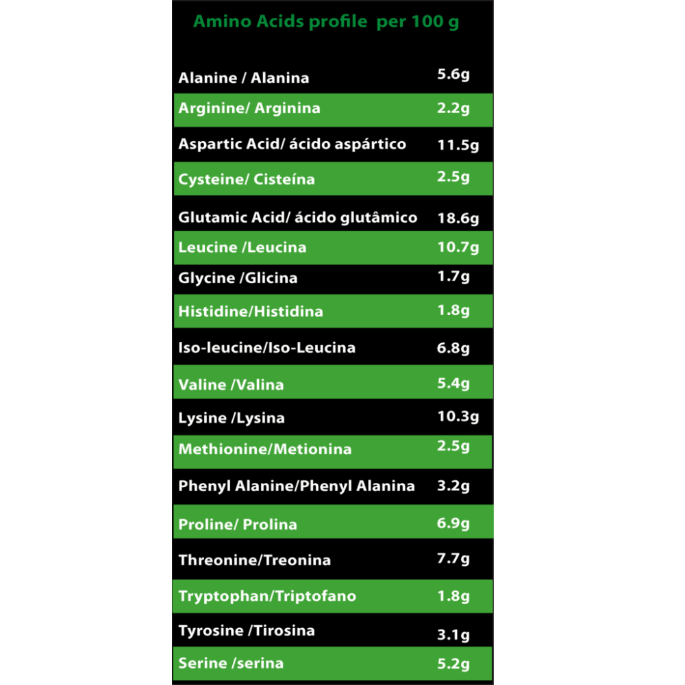 Marvelous Nutrition, Bulk, 1.8kg, 60 Servings