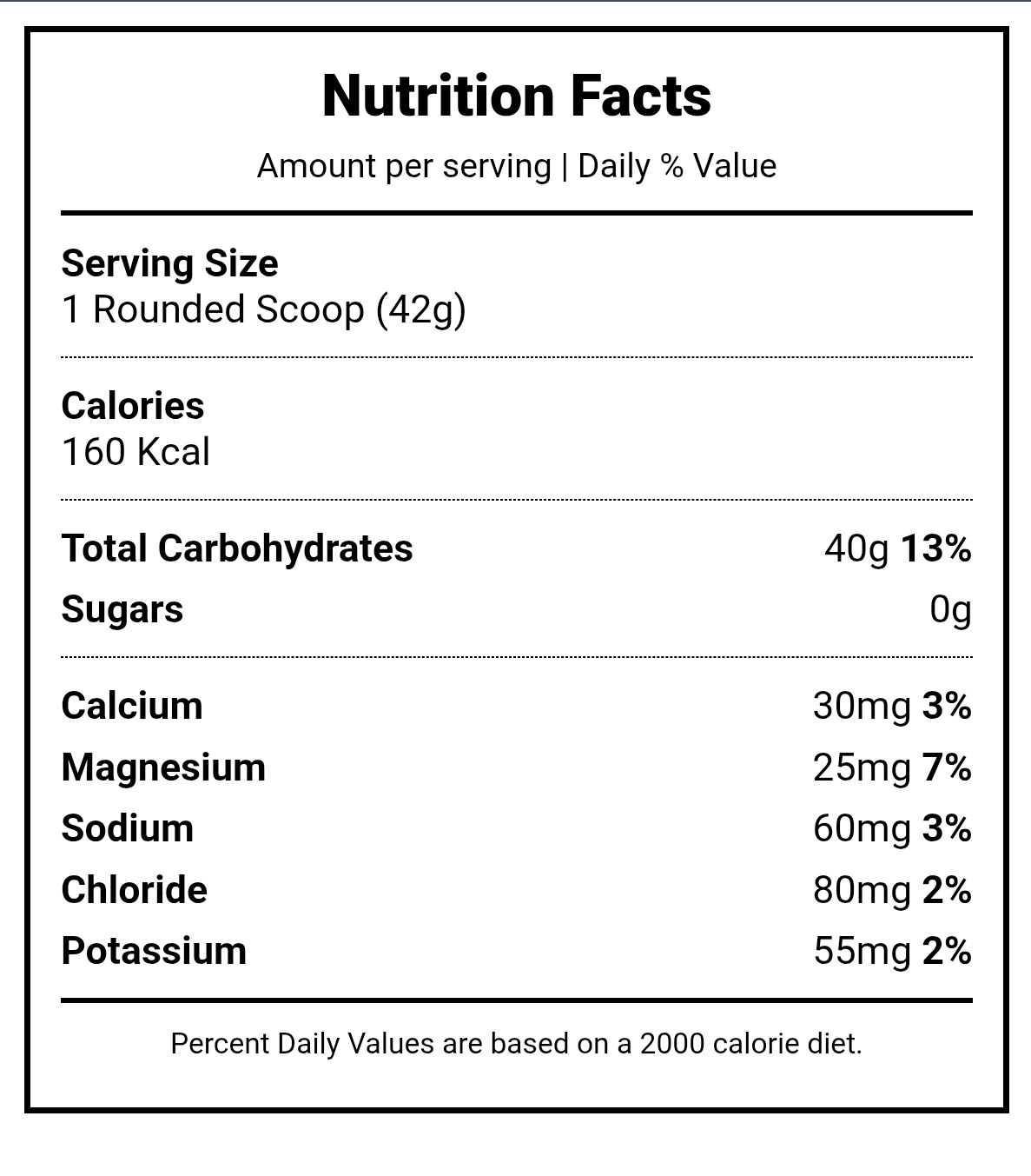 Novogen pharma, Carb+, 2.1kg, 50 Serving