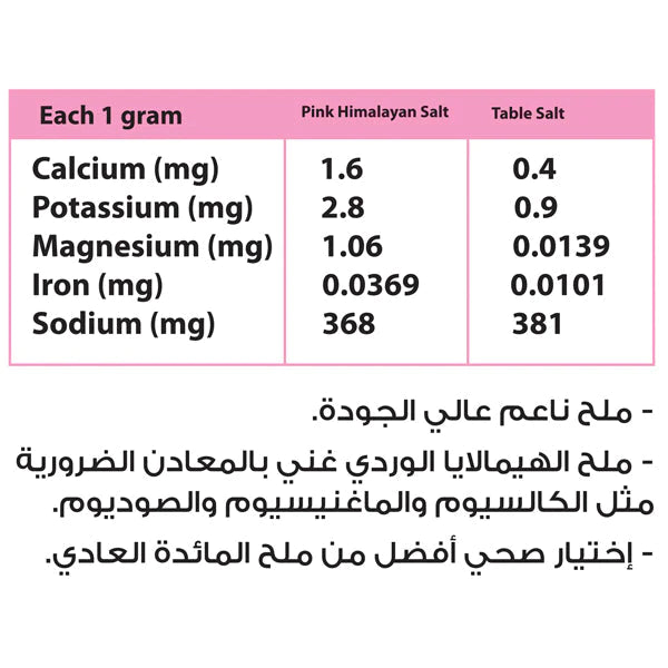 Organic Nation - Pink Himalayan Salt - 200 G