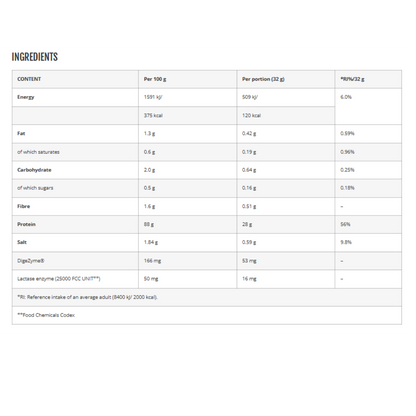 Azgard Nutrition, 100% Whey Isolate,.2.27KG, 70 Servings