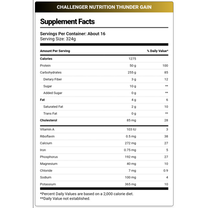 Challenger Nutrition, Thunder gain, 5.4KG, 16 Servings