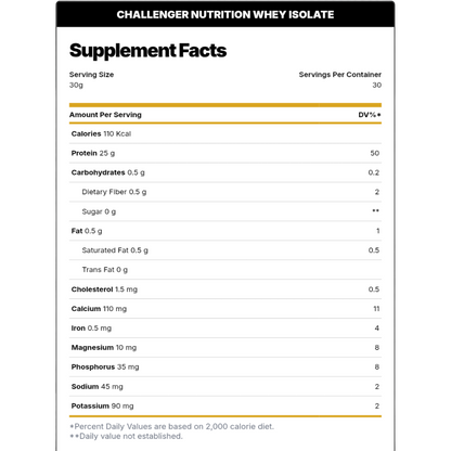 Challenger Nutrition, Whey Isolate, 900g, 30 Servings