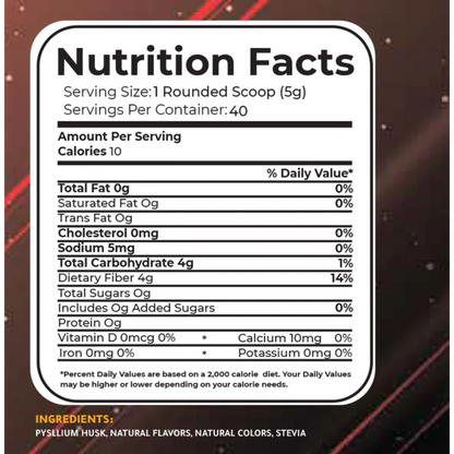 DR.Mohamed Mahmoud, Pysllium Husk, 200g, 40 Servings