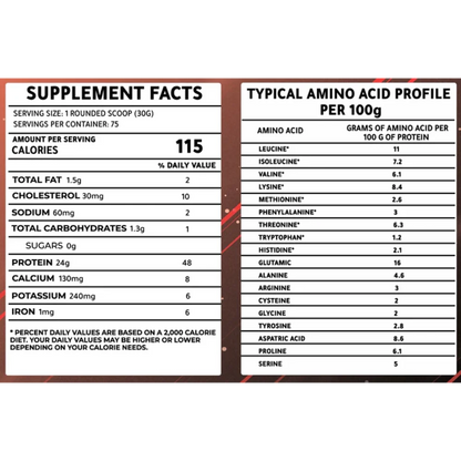 DR.Mohamed Mahmoud, Whey Protein Concentrate, 1kg, 33 Servings