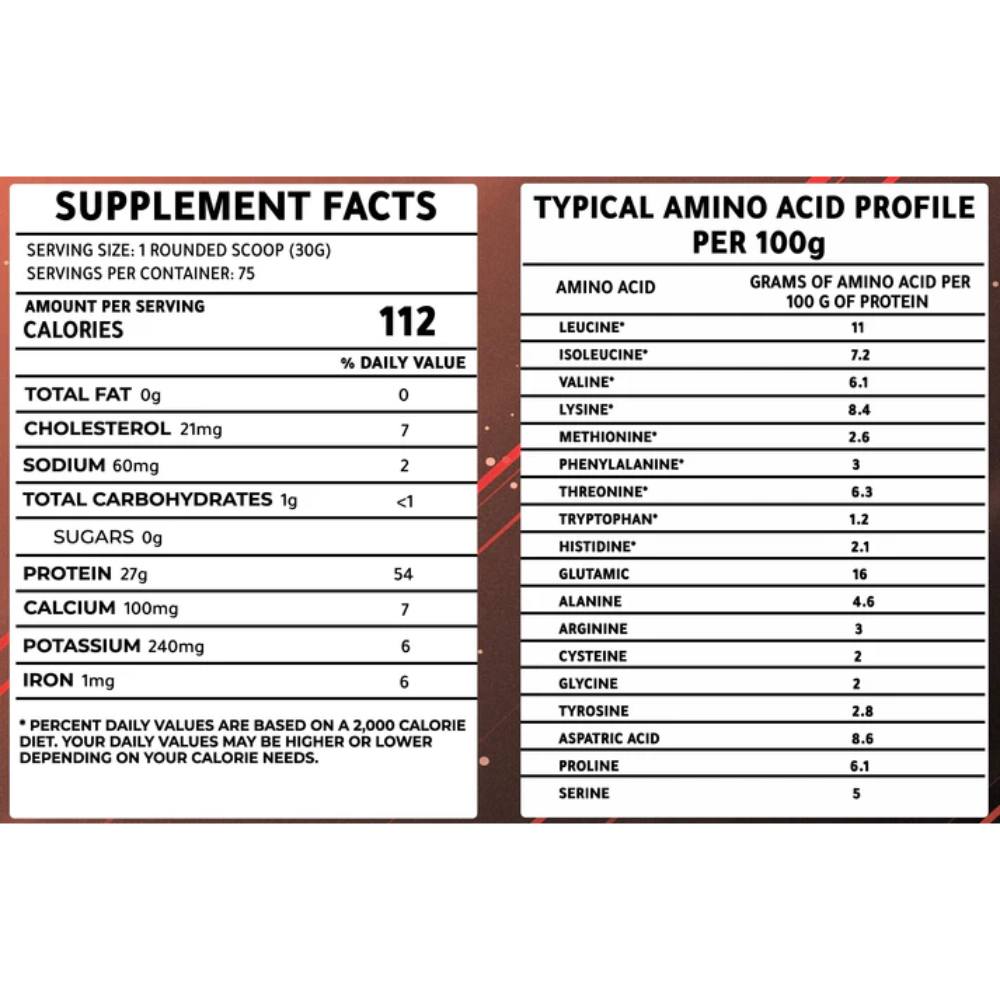 DR.Mohamed Mahmoud, Whey Protein Isolate, 600g, 20 Servings