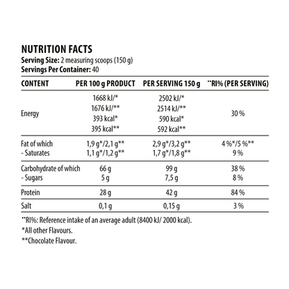 DY Nutrition, Metabolic Gainer, 6kg, 40 Servings