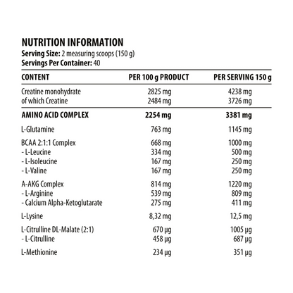 DY Nutrition, Metabolic Gainer, 6kg, 40 Servings