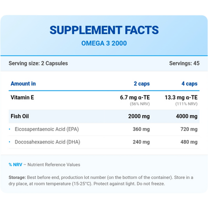 FA Nutrition, Wellness Omega 3 2000, 90 Softgels, 45 Servings