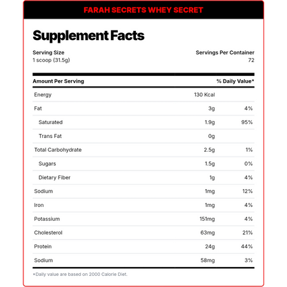 Farah Secret, WHEY SECRET, 2.3kg, 72 Servings
