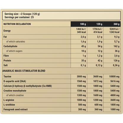 Kevin Levrone, Anabolic Mass, 3kg, 25 Servings