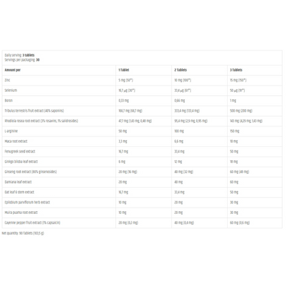 Kevin Levrone, Anabolic Test, 90 Tablets, 30 Servings