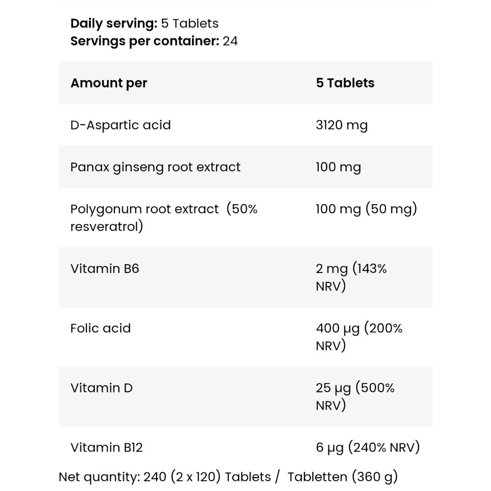 Kevin Levrone, LevroTest AM PM Formula, 2x120 Capsules, 24 Servings