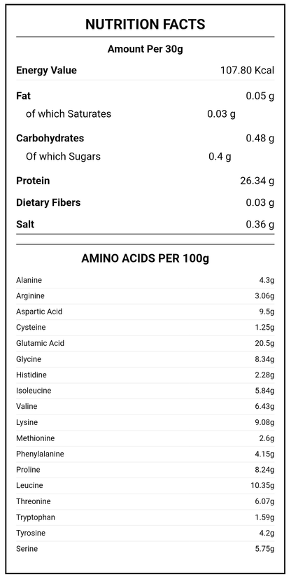 Marvelous Nutrition, Hydro Whey, 2kg, 67 Servings
