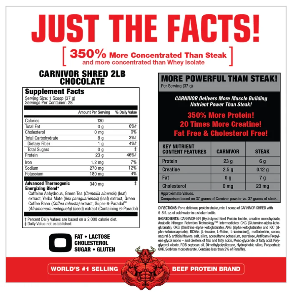 Muscle Meds, Carnivor Beef Hydro Shred, 900g, 28 Servings