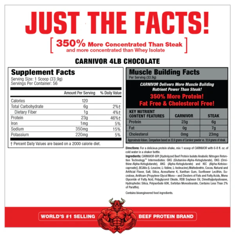 Muscle Meds, Carnivor Beef Isolate, 1.7kg, 56 Servings