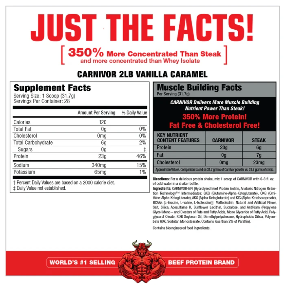 Muscle Meds, Carnivor Beef Isolate, 850g, 28 Servings