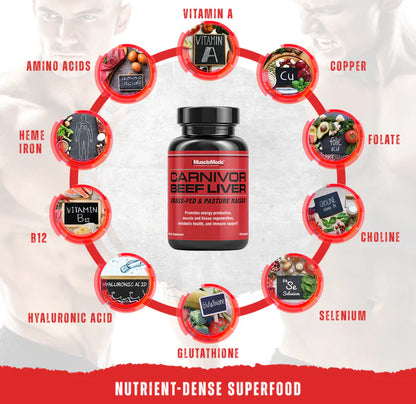 MuscleMeds, Carnivor Beef Liver, 180 Capsules, 30 Servings