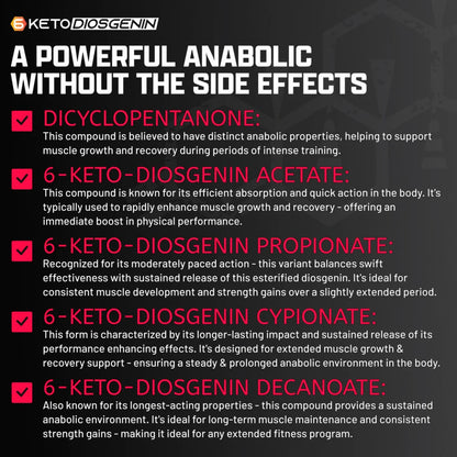 Nutrex Research, Anabol Hardcore, 60 capsules, 60 servings