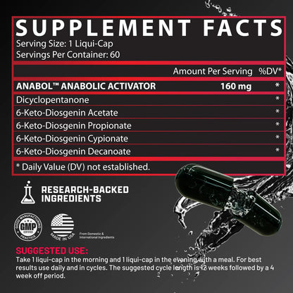 Nutrex Research, Anabol Hardcore, 60 capsules, 60 servings
