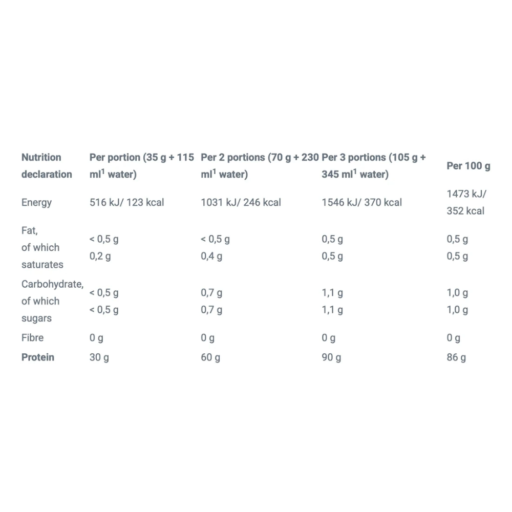 Olimp Nutrition Pure Whey Isolate 95