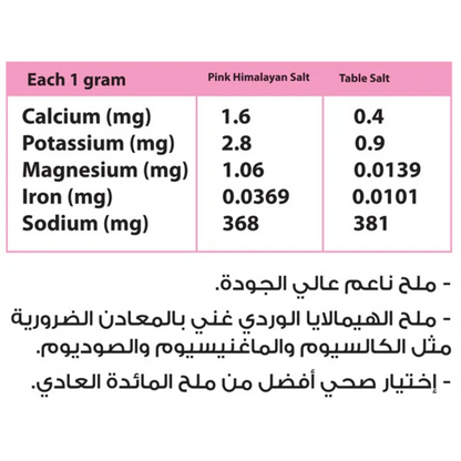 Organic Nation, Pink Himalayan Salt, 200G