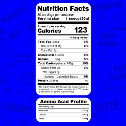 Premium Protein, PREMIUM WHEY PROTEIN, 900g, 30 Servings