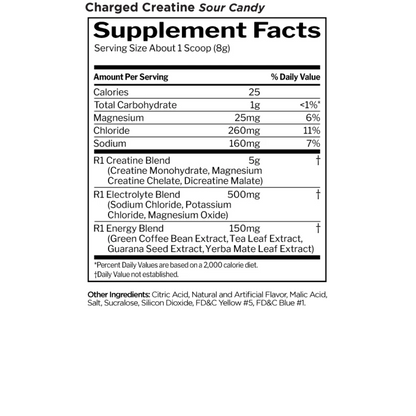 Rule One, Charged Creatine, 240g, 30 Servings