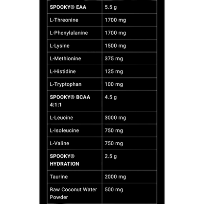 Skeleton Nutrition, Spooky EAA+BCAA, 300G, 40 Servings