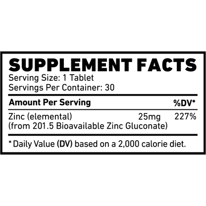 Skeleton Nutrition, Zinc Gluconate, 30 Coated Tablets, 30 Servings