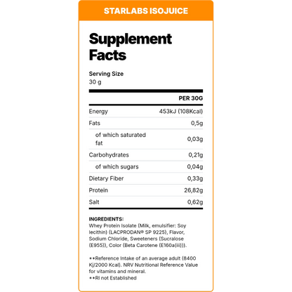 Star Labs, Iso Juice, 1.36KG, 45 Servings