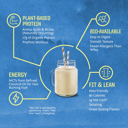 Sun Warrior, Vegan Blend Organic Protein, 750g, 30 Servings
