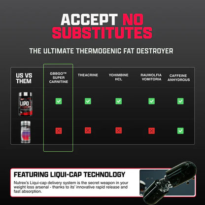 Nutrex Research, Lipo-6 Black UC, 60 Capsules, 60 Serving