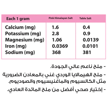 Organic Nation - Pink Himalayan Salt - 200 G