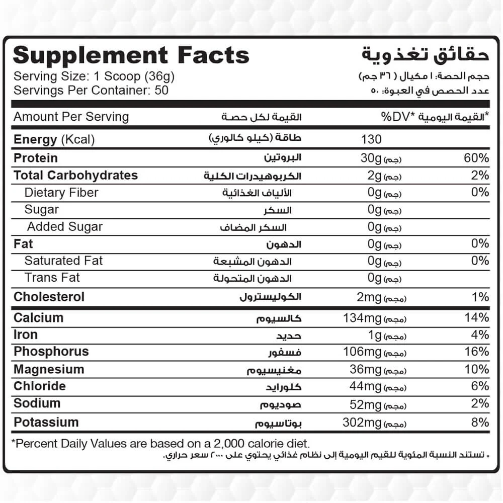 Muscle Add, Hydro Add, 1.8kg, 50 Servings — Nutrition Facts panel / جدول القيم الغذائية