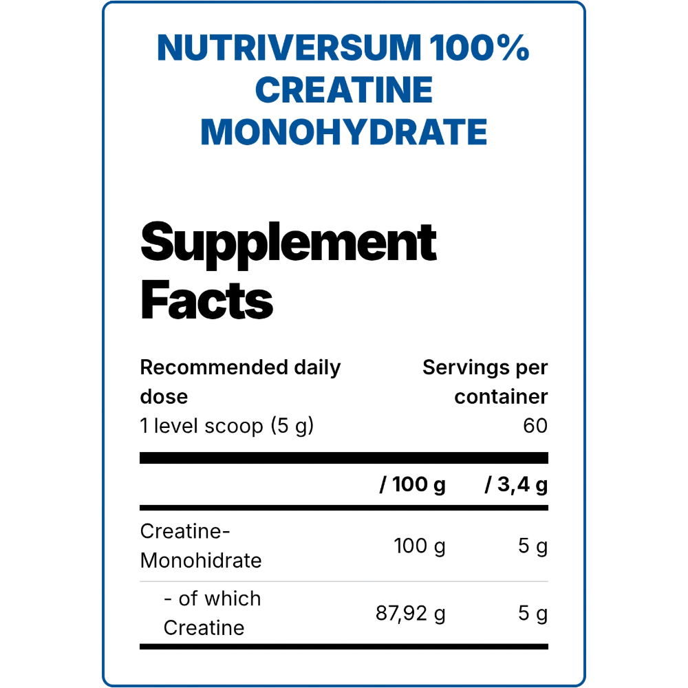 Nutriversum, Creatine Monohydrate, Unflavored, 300g, 60 Servings — Nutrition Facts panel / جدول القيم الغذائية