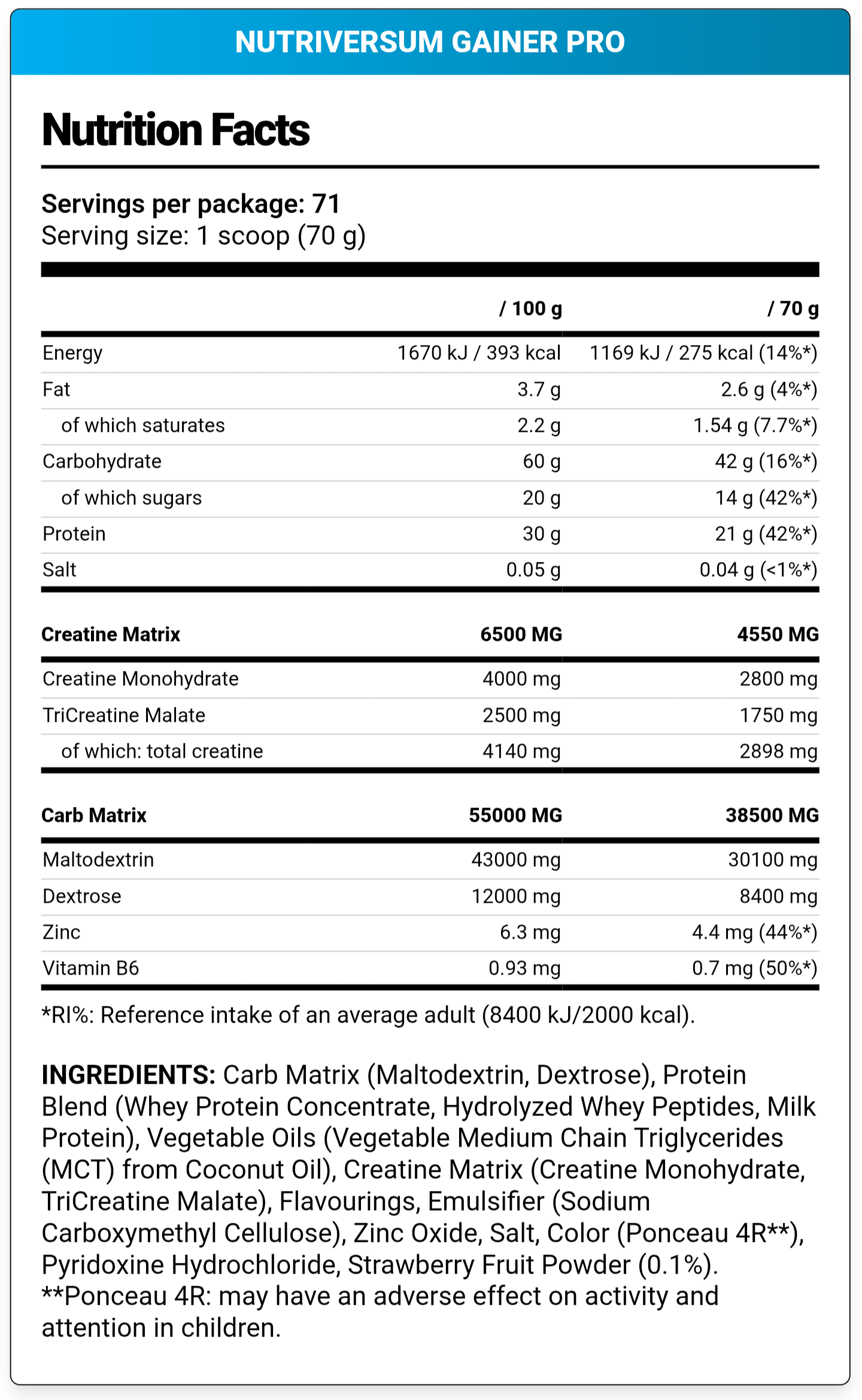 Nutriversum, gainer pro, 5KG, 71 Servings nutrition facts — Nutrition Facts panel / جدول القيم الغذائية