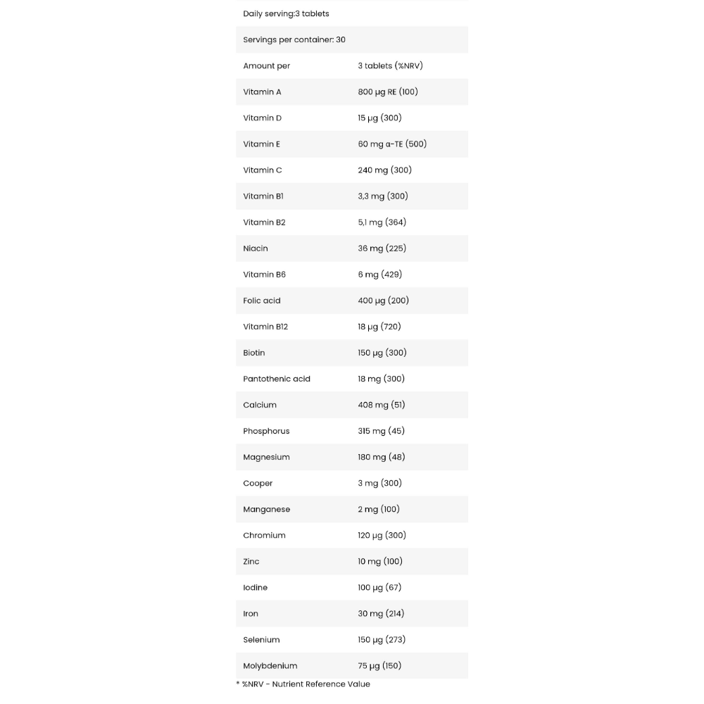 FA Nutrition, VITA CORE, 90 Tablets, 30 Servings Nutrition facts — Nutrition Facts panel / جدول القيم الغذائية