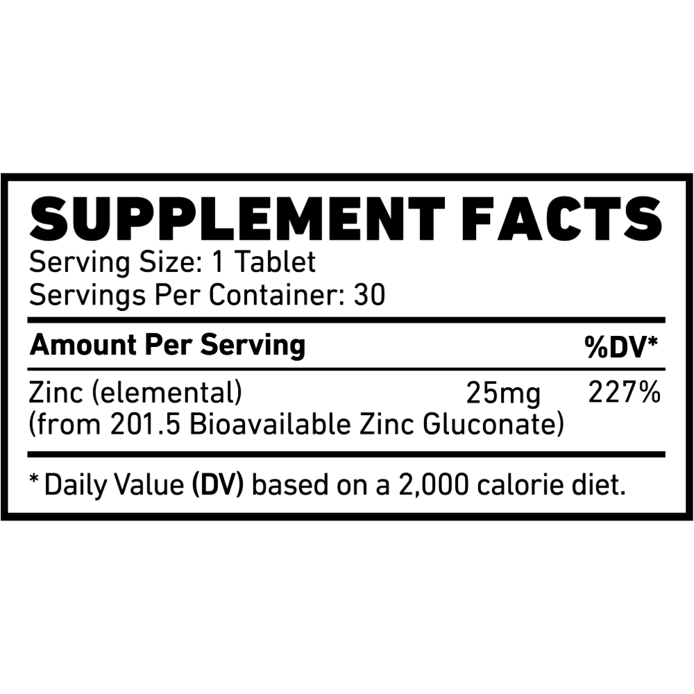 Skeleton Nutrition, Zinc Gluconate, 30 Coated Tablets, 30 Servings Nutrition facts — Nutrition Facts panel / جدول القيم الغذائية